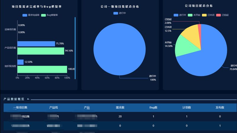 IT咨询公司加盟代理：揭秘加盟背后的利润真相