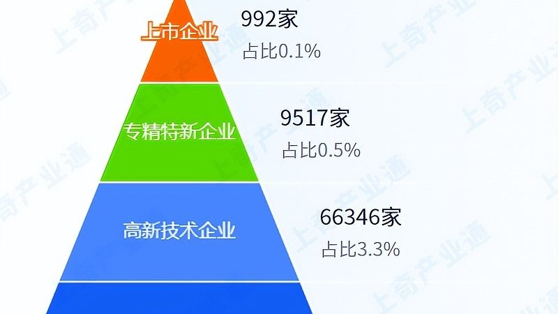 IT外包资质获取全攻略：如何确保服务质量与合规性