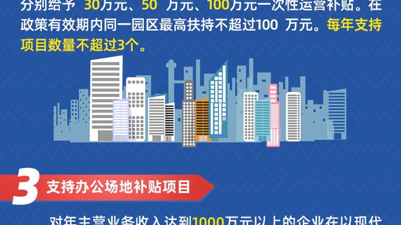 信息技术服务售后服务质量对比标准