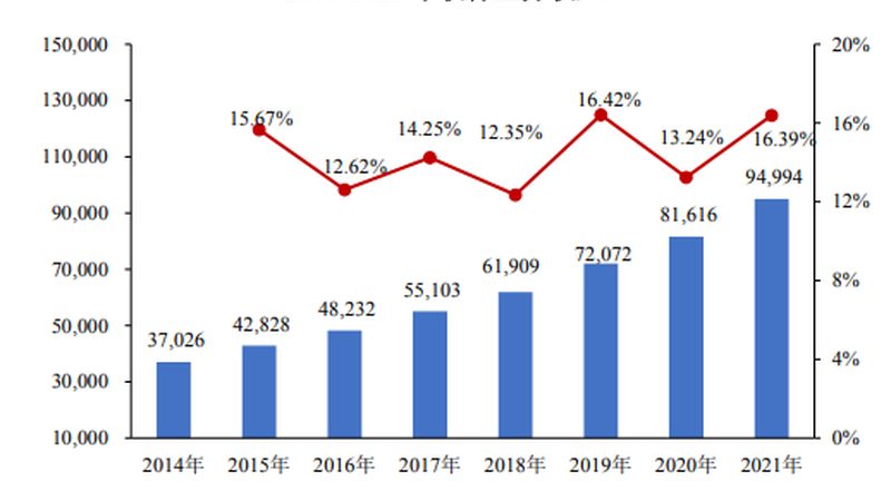 网络维护方案：如何从复杂中提炼关键要素