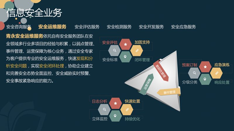 x24小时驻场运维外包：费用背后的考量因素**