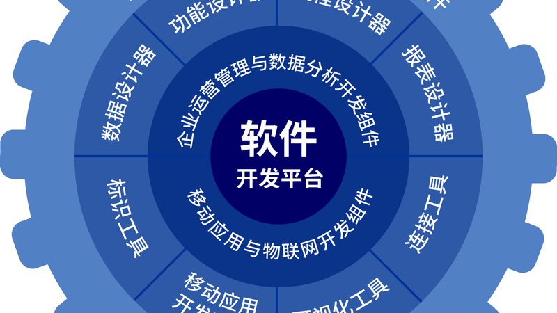 信息技术加盟代理：揭秘加盟背后的逻辑与选择**